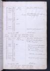 Ship's Log of the General Goddard, between England and India, 1789-1790